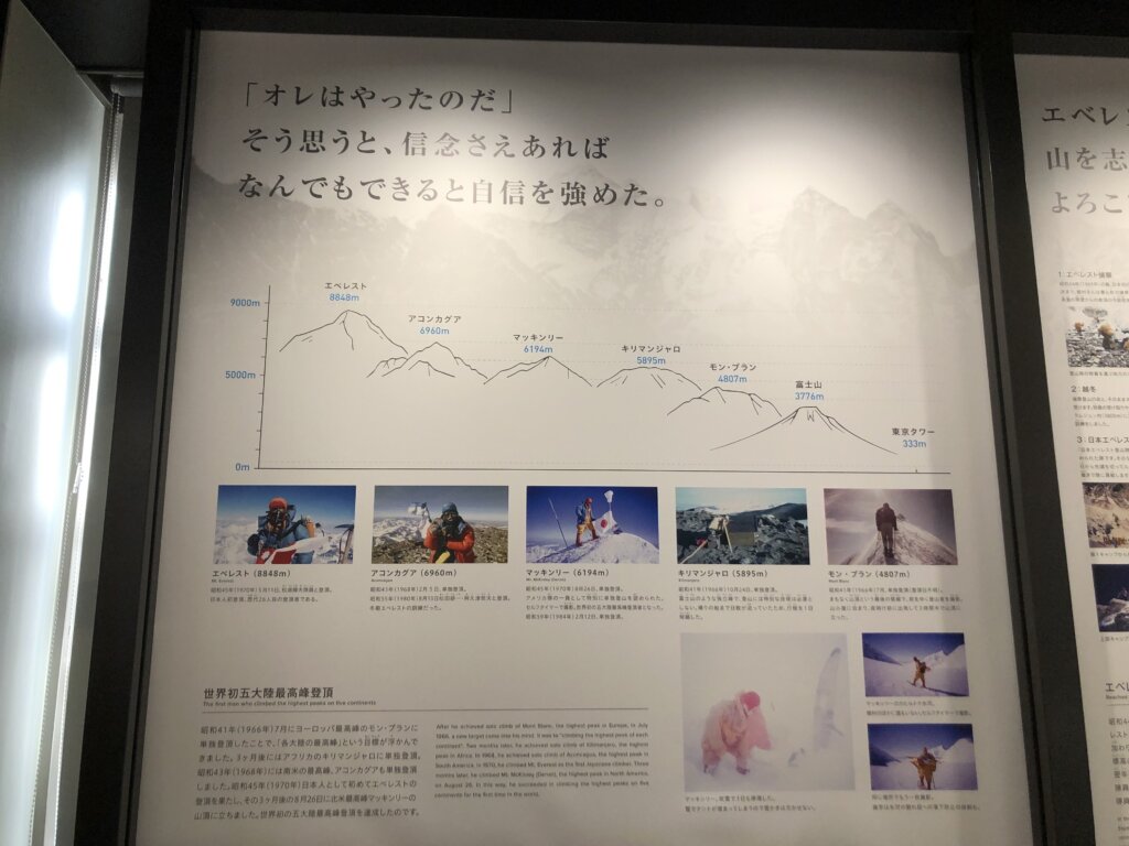 IMG 0310 1024x768 - 【東京 板橋】日本を代表する冒険家の功績を讃える植村冒険館とは！？